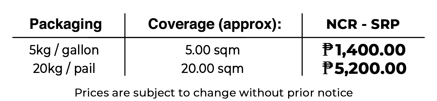 microtopping-5kg-20kg